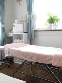 卒業後の進路はどうでしたか？